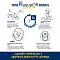 ProDen PlaqueOff средство для профилактики зубного камня у собак и кошек #2