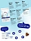 Best Dinner Vet Profi Renal сухой корм для кошек для поддержания функции почек #4